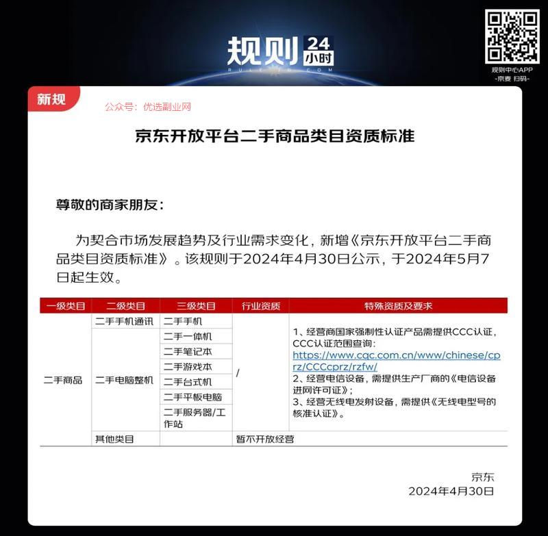 【新规】京东开放平台二…#情报-搞钱情报论坛-网创交流-优选副业网